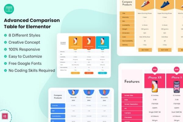 Advanced Comparison Table for Elementor