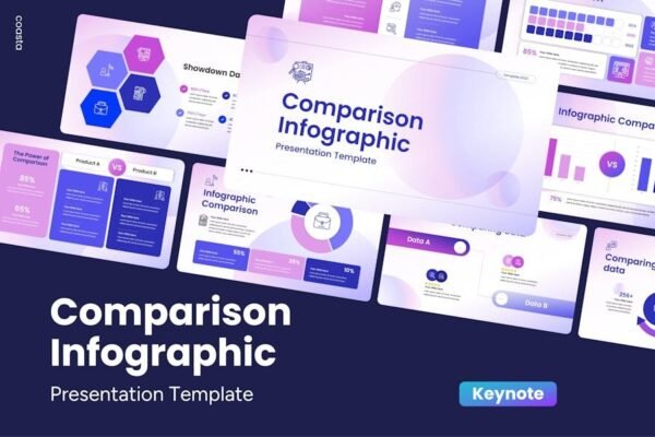 Comparison Infographic - Keynote Template