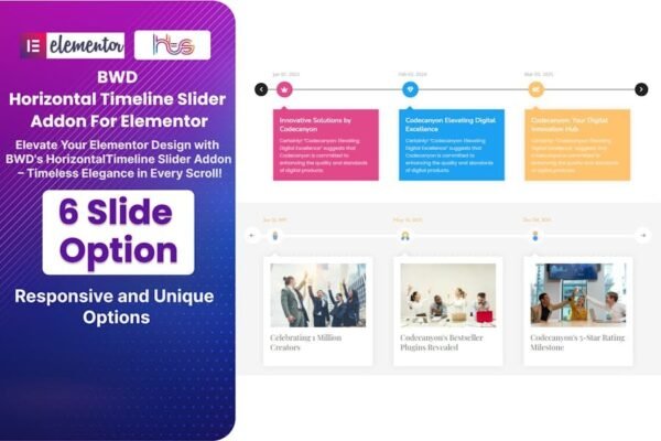 Horizontal Timeline Slider Addon For Elementor