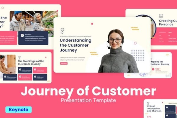 Journey of Customer - Keynote Template