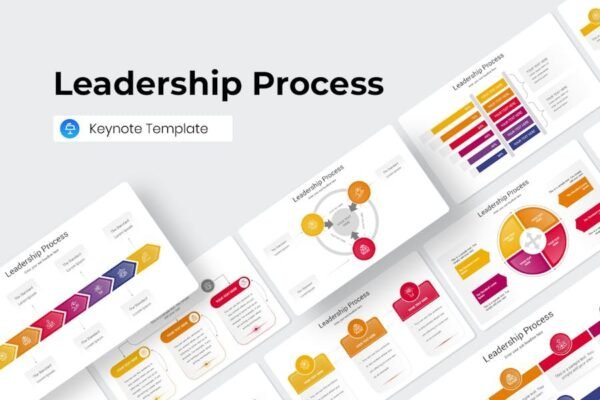 Leadership Process Keynote Template